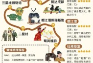 在成都如何玩出本地人状态？阿杰的游玩经历告诉你