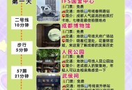 初到成都陷入游客困境，探寻成都娱乐指南藏着哪些秘密？