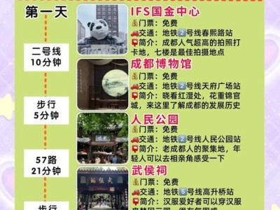 初到成都陷入游客困境,探寻成都娱乐指南藏着哪些秘密? 初到成都陷入游客困境,探寻成都娱乐指南藏着哪些秘密?