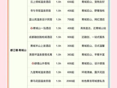 成都桑拿什么价格?朋友阿杰的经历帮你找到性价比之选 成都桑拿什么价格?朋友阿杰的经历帮你找到性价比之选