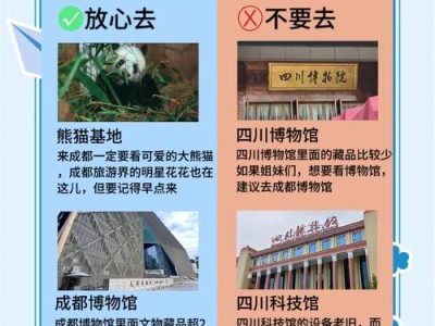 想找成都地道玩乐攻略?这篇指南或能颠覆你对它的印象 想找成都地道玩乐攻略?这篇指南或能颠覆你对它的印象