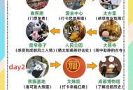 成都休闲到底花多少钱？小陈经历告诉你如何实现品质效用最大化