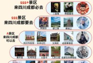 想找真切的成都休闲指南？小陈经历或能帮你避坑