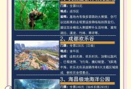 成都休闲好去处难寻？这篇指南帮你避开误区找到平衡