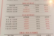 成都桑拿价钱哪家实惠？听春熙路汗王老王给你说道说道