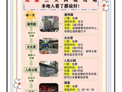 跟随小林探寻成都休闲空间,解锁别具一格的城市漫游指南 跟随小林探寻成都休闲空间,解锁别具一格的城市漫游指南
