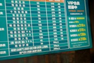 成都桑拿价格几何？听小张亲身经历，教你避坑选高性价比之地