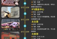 寻觅成都超地道娱乐玩法？这篇指南带你避坑逆袭