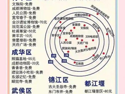 蓉漂小王亲述!成都娱乐消费究竟多少才合理? 蓉漂小王亲述!成都娱乐消费究竟多少才合理?