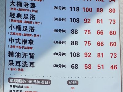 成都寻觅优质服务的spa?小李经历给你启发与避坑指南 成都寻觅优质服务的spa?小李经历给你启发与避坑指南