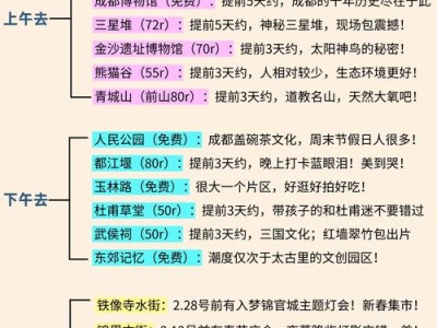 想知道成都地道娱乐玩法?这篇5000字长文值得一读 想知道成都地道娱乐玩法?这篇5000字长文值得一读