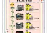 成都休闲好去处？看程序员小张的经历与实用心得分享