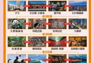 成都娱乐消费怎么才合理？以小陈经历为例给你探寻