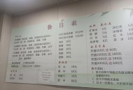 成都桑拿什么价格？真实故事揭露价格背后隐藏的价值