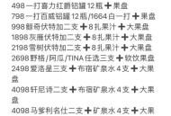 成都娱乐消费状况大揭秘！从茫然到精明的升级途径你知道吗？