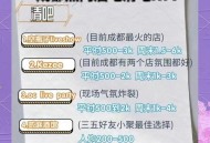 成都娱乐消费有何门道？从月光族到达人的蜕变揭秘