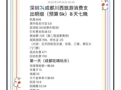 想在成都享受休闲生活?借小张经历解析实际花费与省钱之道 想在成都享受休闲生活?借小张经历解析实际花费与省钱之道