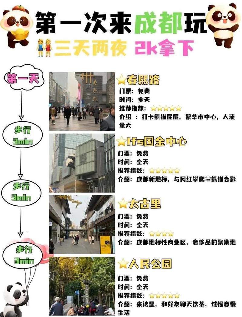 成都比较好玩儿的体验馆_成都休闲体验_成都休闲项目