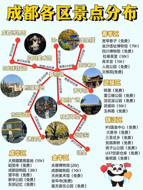 成都休闲怎么样_成都的休闲理念_成都休闲项目