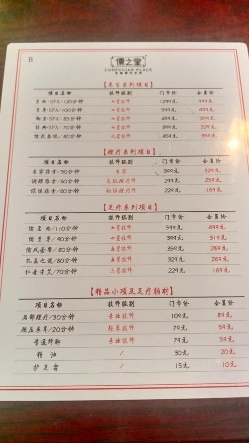 成都桑拿什么价格_成都桑拿价格查询_2020年成都桑拿攻略