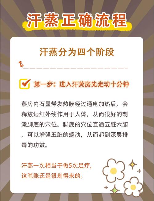 成都桑拿价格_成都桑拿论谈_成都桑拿指南