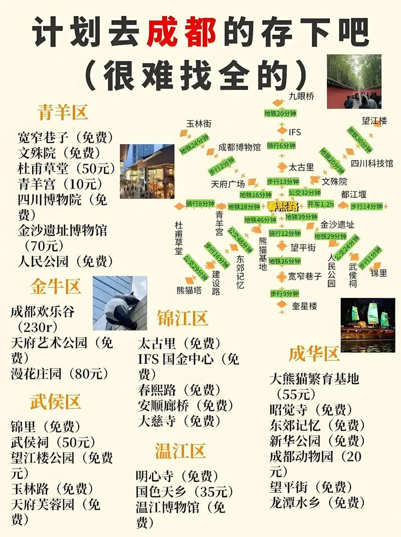 成都休闲项目_成都休闲之都_成都休闲怎么样