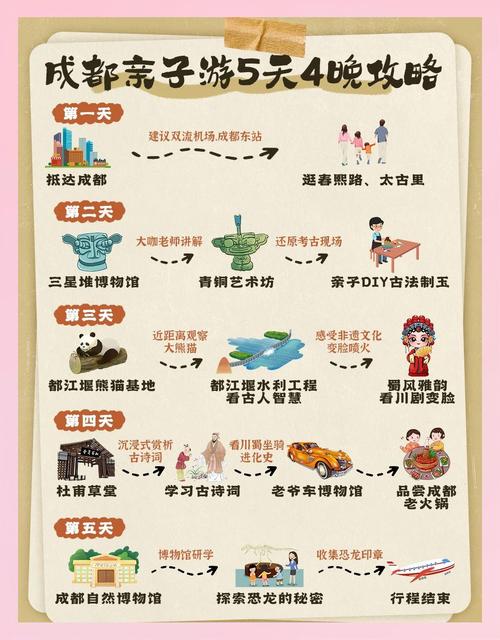 成都娱乐推荐游乐场所_成都娱乐攻略_成都娱乐推荐