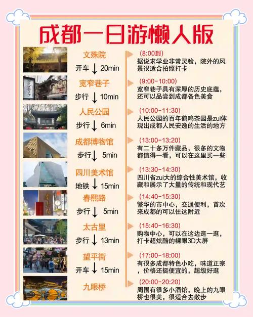 成都休闲哪里好_成都好玩的休闲地方_休闲城市成都