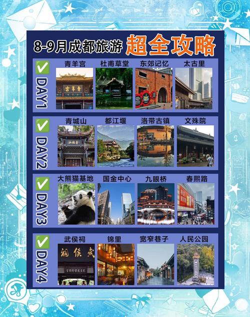 成都休闲方式_成都适合休闲放松的地方_成都哪里可以休闲