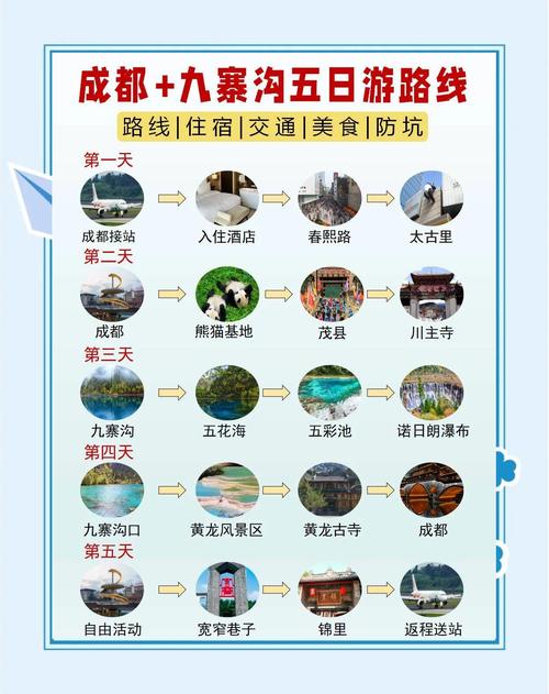 成都休闲怎么样_休闲的成都_成都休闲之都