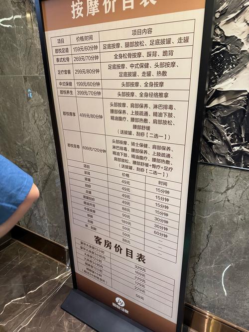 成都价格最高的楼盘_成都spa什么价格_成都价格监测公司
