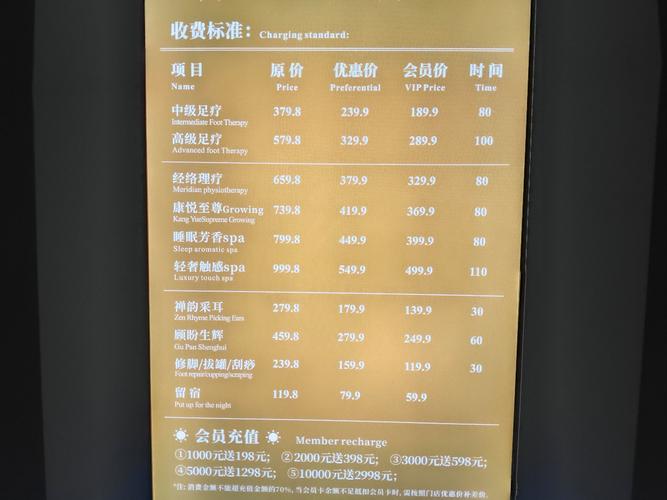 成都价格最高的楼盘_成都价格监测公司_成都spa什么价格