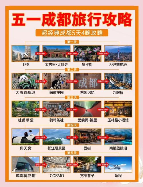 成都休闲攻略_成都休闲_成都休闲什么价格