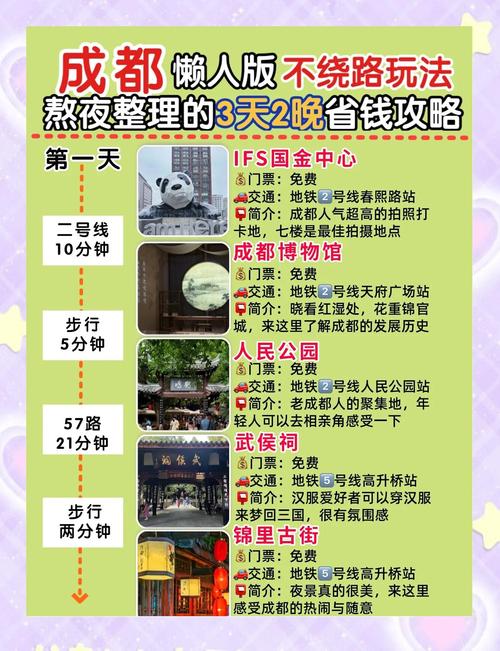 成都娱乐方式_推荐几个成都娱乐地方_成都娱乐指南