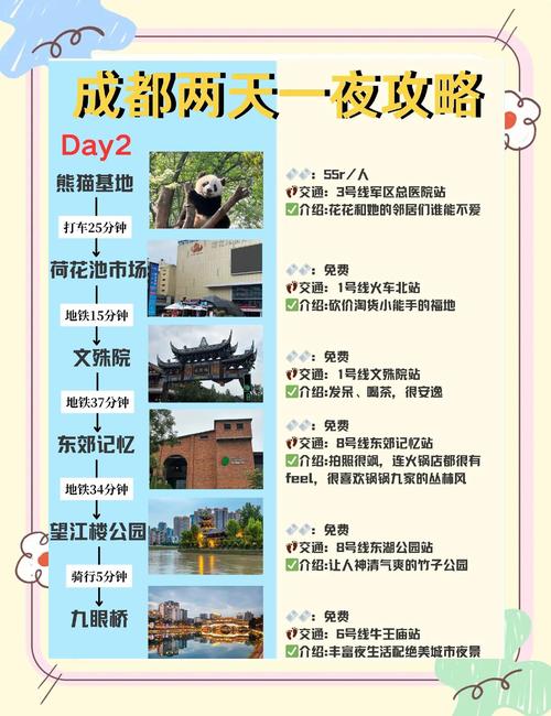 成都好玩的休闲地方_成都休闲哪里好_成都休闲的地方有哪些