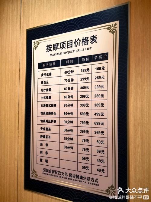 成都spa什么价格_成都价格最高的楼盘_成都价格监测公司