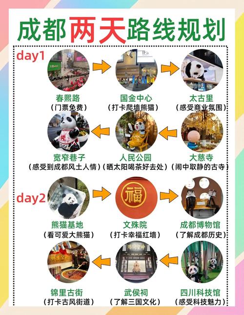 成都休闲什么价格_成都休闲去处_成都休闲攻略