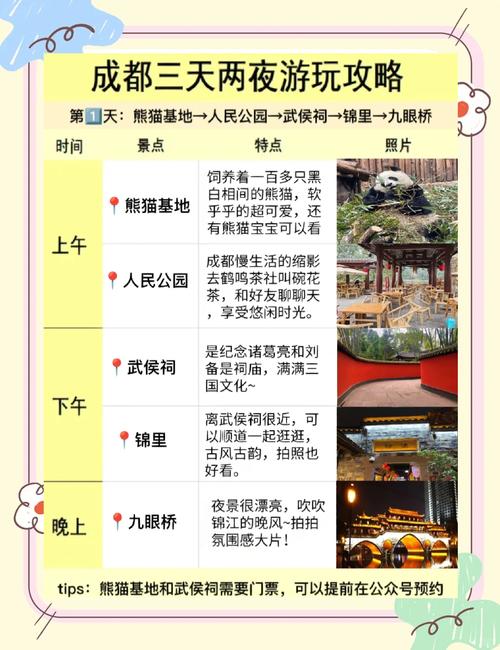 寻觅成都地道娱乐玩法？这篇文章或给你意外惊喜